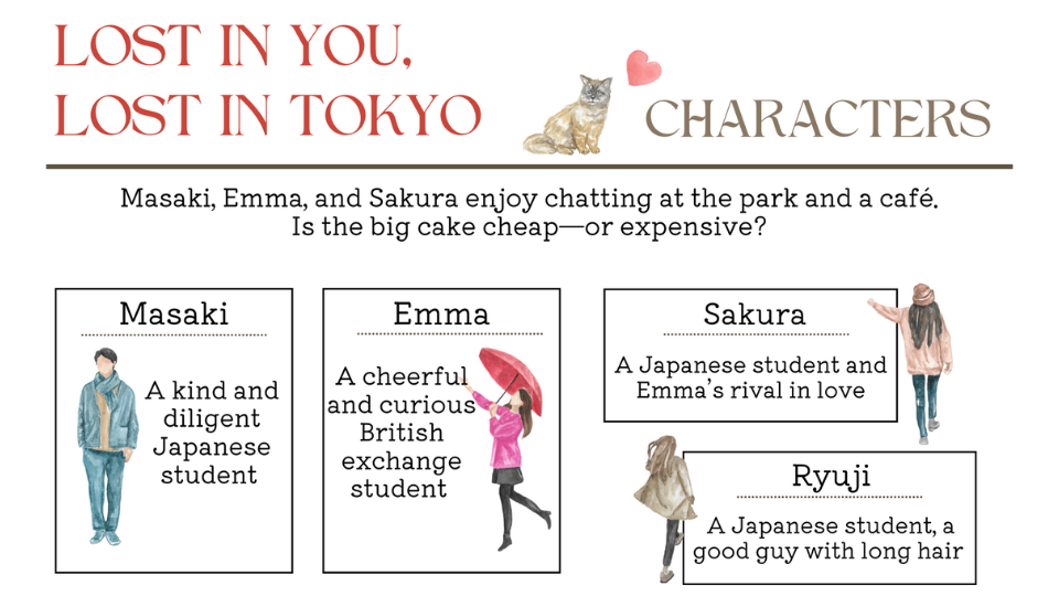 Beginner 1 Characters Image