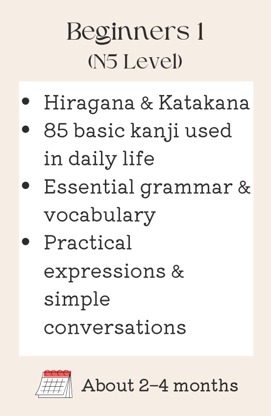 Beginner 1 Japanese Course – Hiragana, Katakana, daily kanji, basic grammar and conversations (N5 Level)
