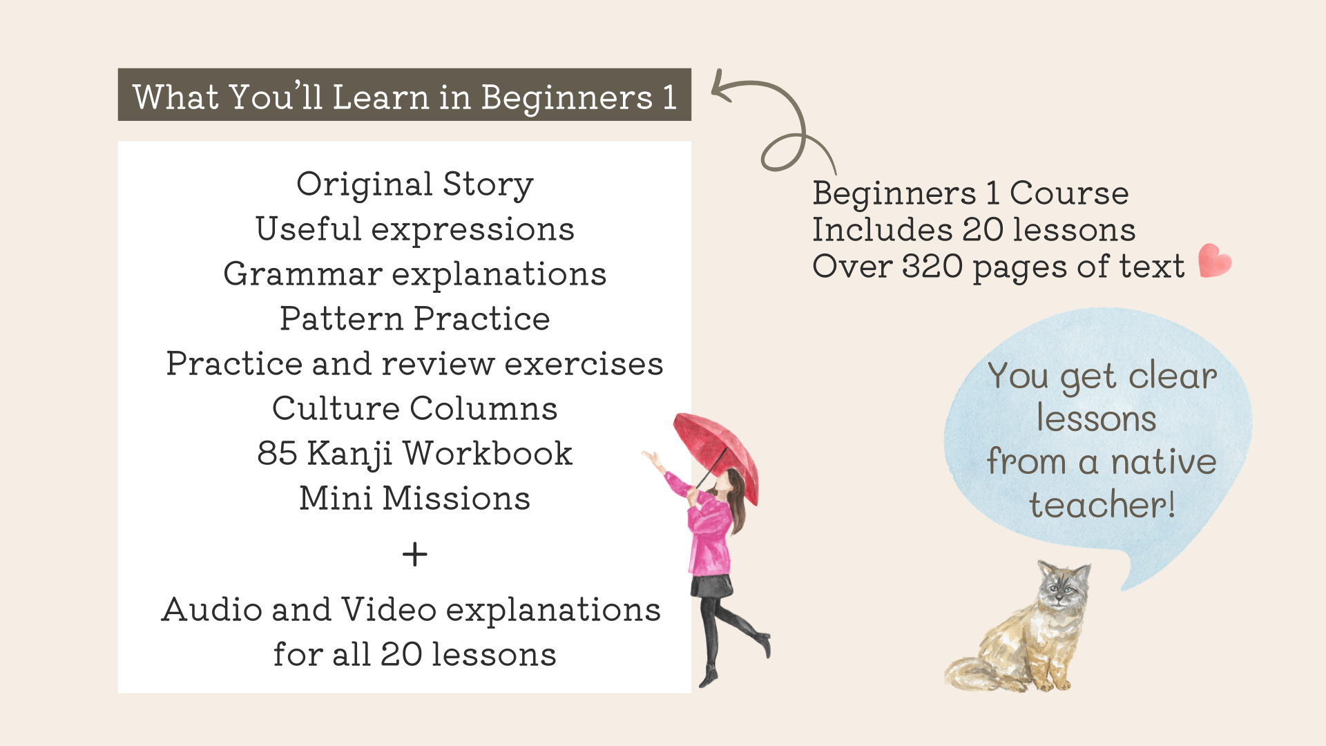 Beginner 1 – Learn hiragana, katakana, basic grammar, and everyday expressions